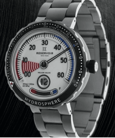 Reservoir Watch — aviation-inspired